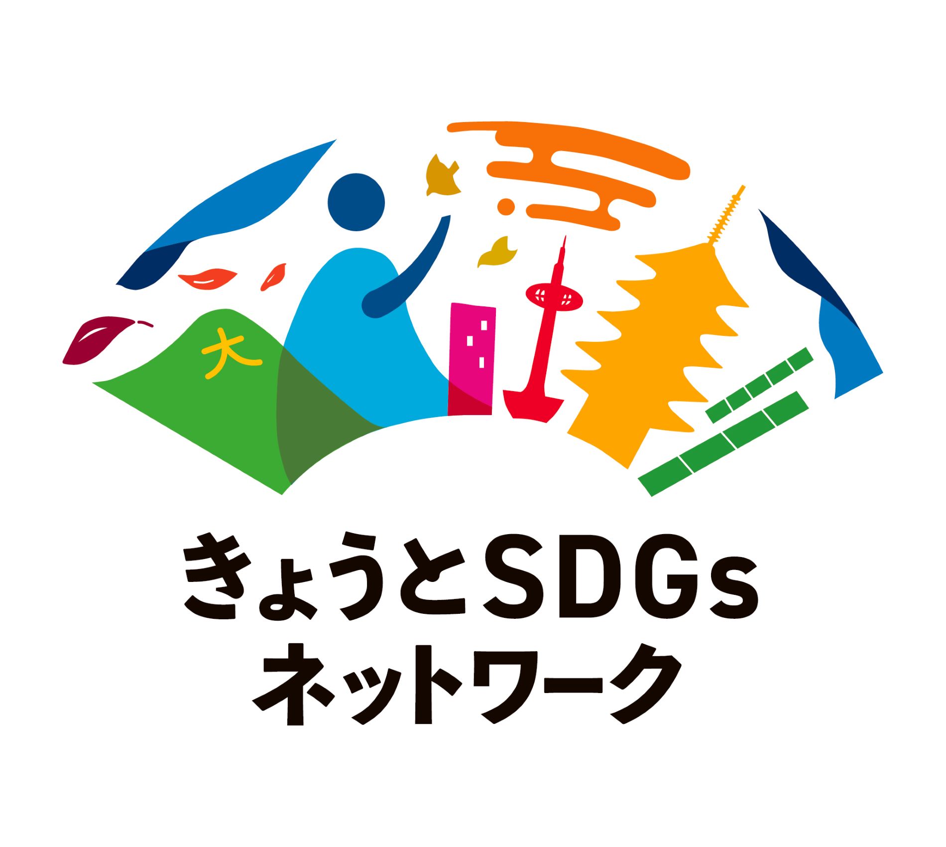 SDGs